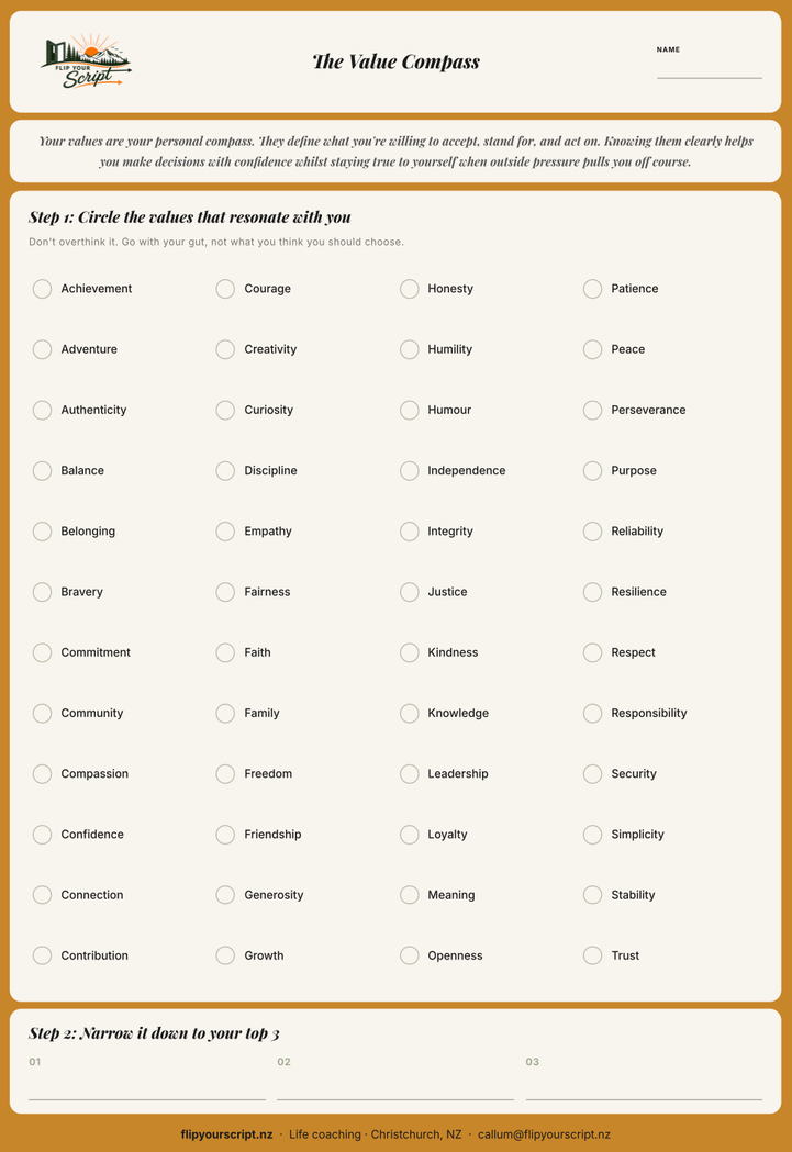 The Value Compass preview